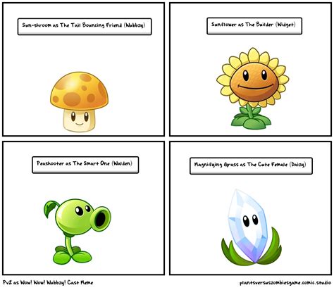 The Wow! Wow! Wubbzy! Cast Meme In Comic Studio by iisgnfehn on DeviantArt