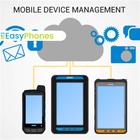 How to Choose the Right Refurbished Phone for Your Needs – EasyPhones