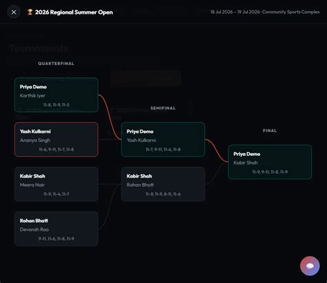 MyTTLog — Table Tennis Match Readiness Platform