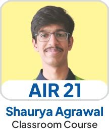 ALLEN Dominates JEE Advanced 2024! Meet the All India Toppers (AIR)