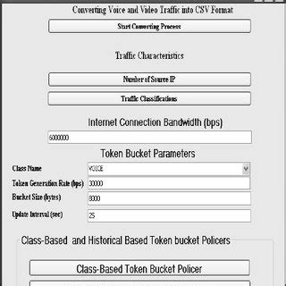 Token Bucket Algorithm Explained 的图像结果