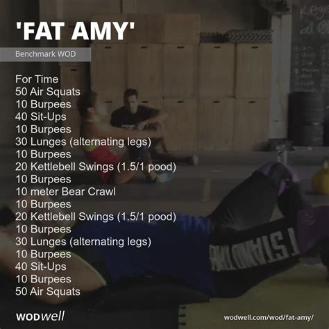 "Fat Amy" Workout, Benchmark WOD | WODwell | Crossfit workouts at home ...