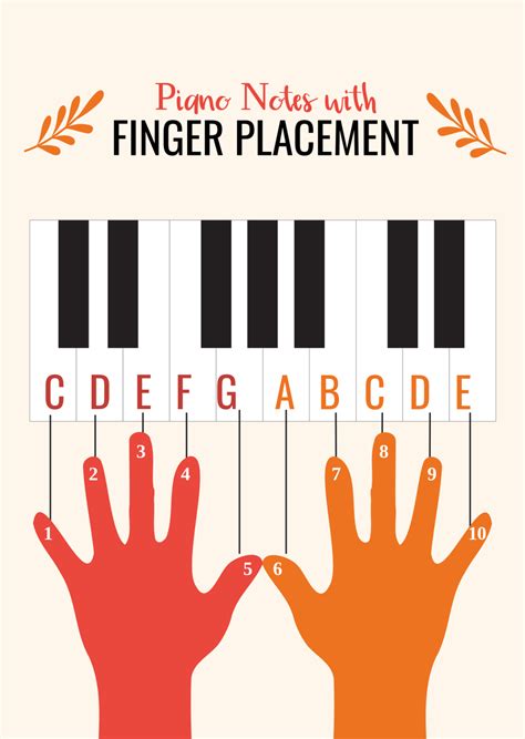 Free Piano Templates to Edit Online