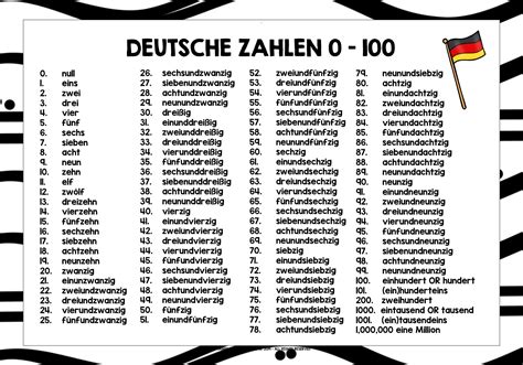German Numbers 1 100