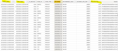 Solved: Filter Non Working Days in a Date Range - Microsoft Fabric ...