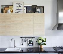 Image result for IKEA Kitchen Planner