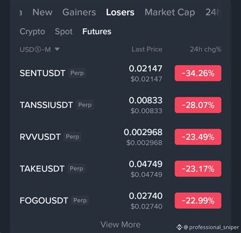 BINANCE FUTURES — TOP LOSERS = NEXT BOUNCE SETUP 🔥 I’m open ...