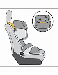 sangle siege auto sangle de fixation pour si 232 ge auto cybex dr 246 m design sangle siege auto sangle de fixation pour si 232 ge auto cybex dr 246 m design