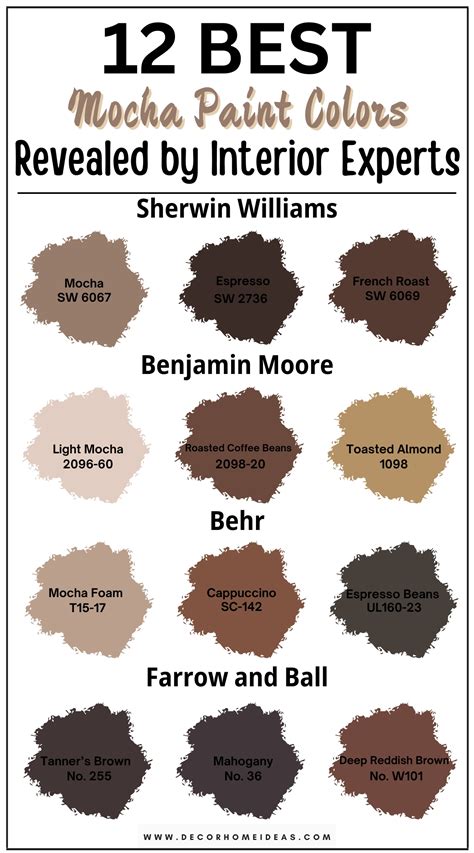 12 Stylish Mocha Paint Colors That Designers Recommend