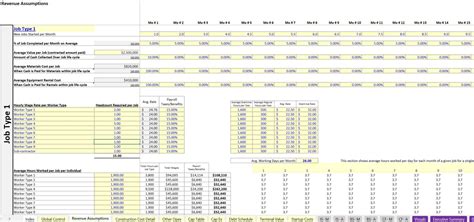 Construction Contractor Business – Cash Flow Forecast Template