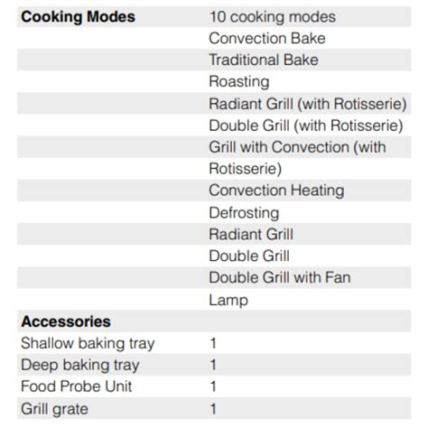 Hafele - Built-In Oven - RIBB 70 on decure.in – Decure.in