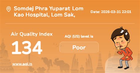 Somdej Phra Yuparat Lom Kao Hospital Air Quality Index (AQI) : Real ...