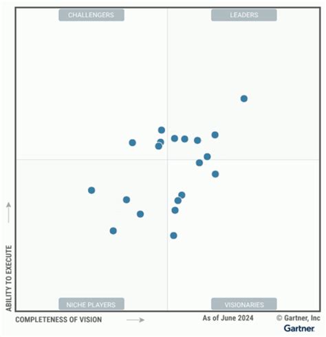 Business Engineering Systems (das Original) – Positive Perspektiven für ...