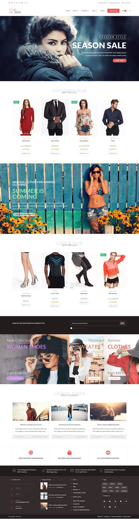 Image result for Creating a Web Store