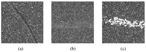 Deep-Learning-Based Surface Texture Feature Simulation for Surface ...
