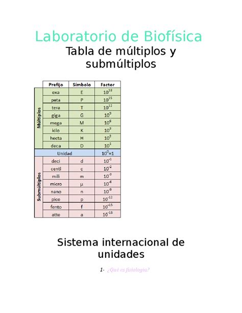 Image result for CSV Layout Python Ouput