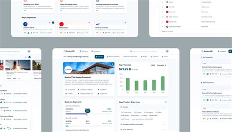 Strategic UI/UX & Product Design Studio | AKDesign
