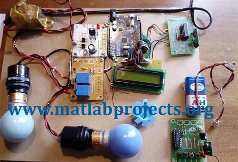 Image result for IOT Arduino Projects