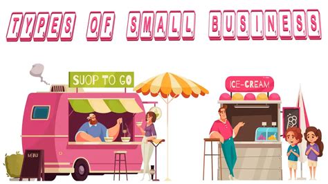 The Type of Small Business 的图像结果