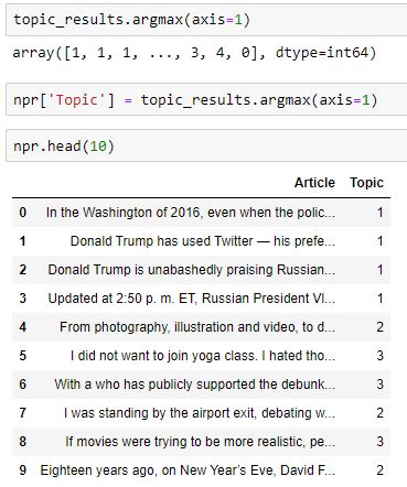 LDA Python 的图像结果