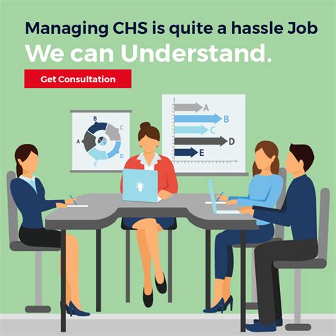 Perfect Consultancy