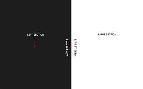 Image result for Images Vertically Inside HTML