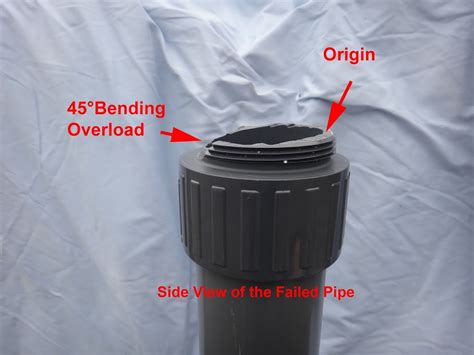 PVC Pipe Exploding 的图像结果