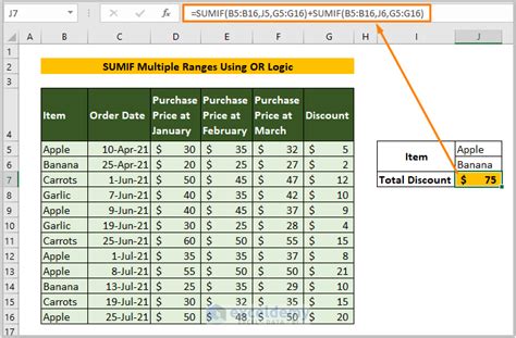 Image result for Sumif Using Multiple Ranges Excel