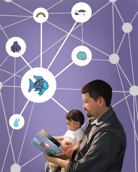 Science Behind Visualization 的图像结果