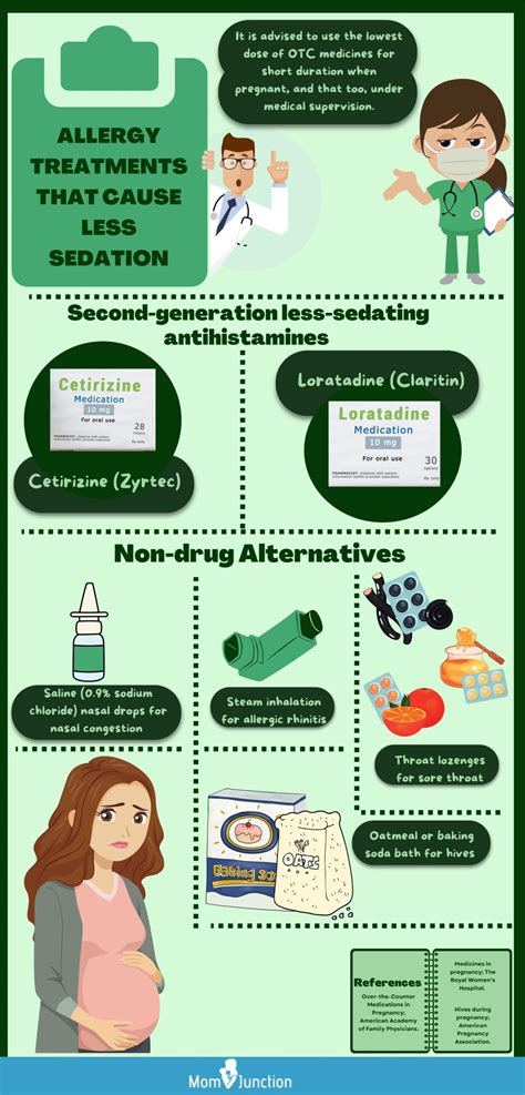 Benadryl When Pregnant: Safety, Dosage And Side Effects