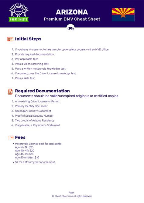 Az Motorcycle Permit Test Questions | Reviewmotors.co
