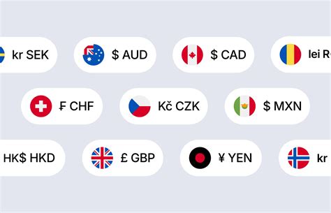 Brex vs Ramp: A complete side by side comparison