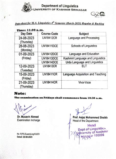 Linguistics, University of Kashmir