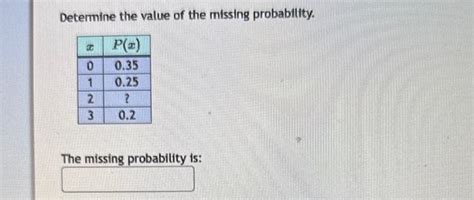 Image result for Finding Probability Missing Number