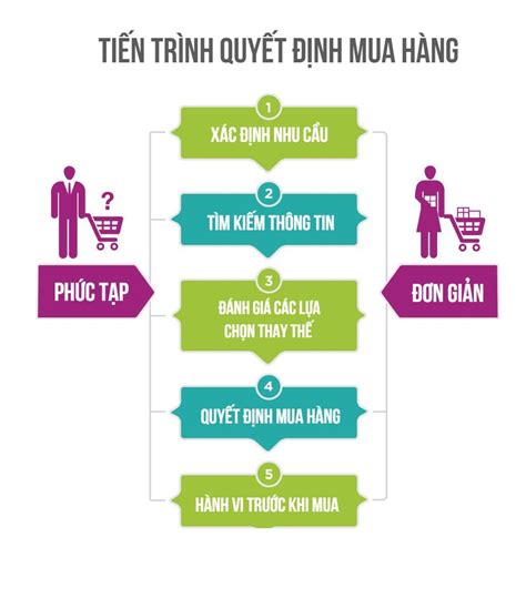 Đề tài Khái quát hợp đồng mua bán hàng hóa quốc tế - TaiLieuHay.vn