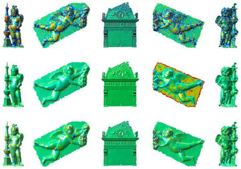 A Method for Determining the Shape Similarity of Complex Three ...
