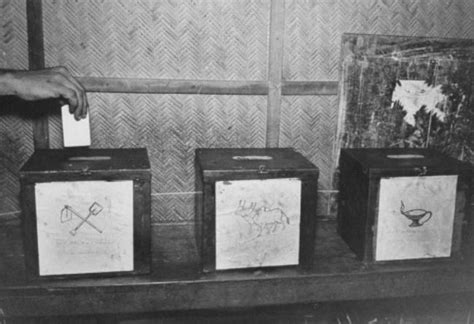 India's 1st Elections: Interesting Facts