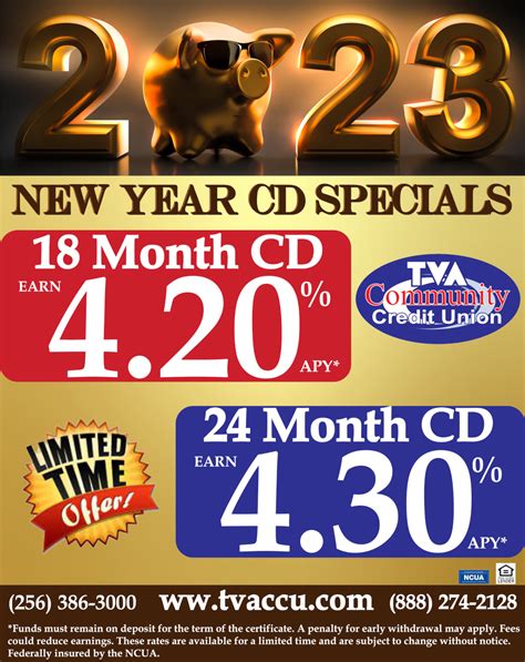 New Year CD Specials – TVA Community Credit Union