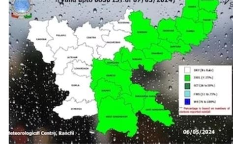 Weather Alert: झारखंड के इन जिलों में आज तेज हवा के साथ मूसलाधार बारिश ...