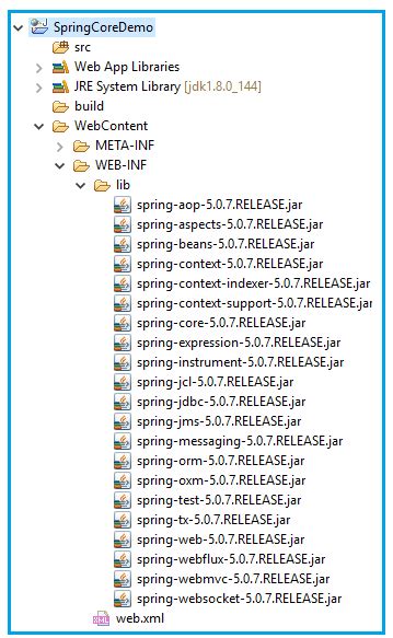 Image result for Spring Example in Java