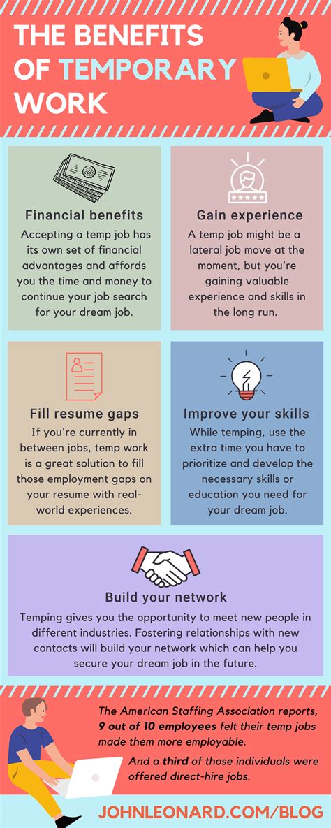 Temporary Job Temporary Recruitment