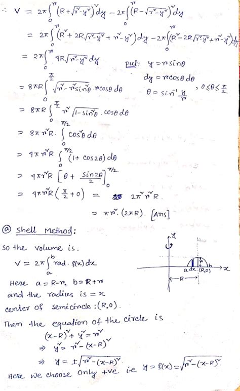 Image result for Volume of a Torus Using the Shell Method Example
