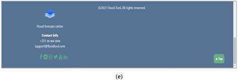 Development and Evaluation of a Web-Based and Interactive Flood ...