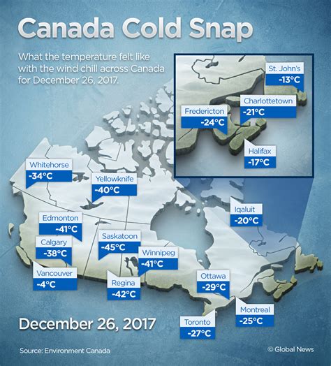 Canadian Temperature Map