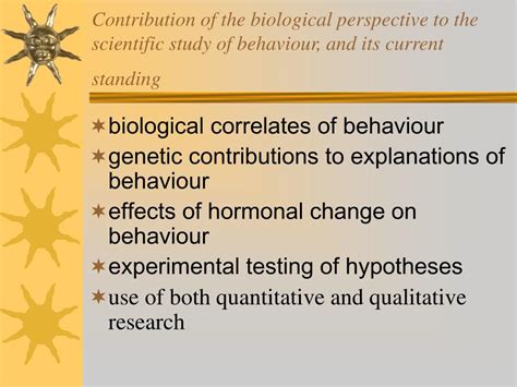 Biological Perspective Examples 的图像结果