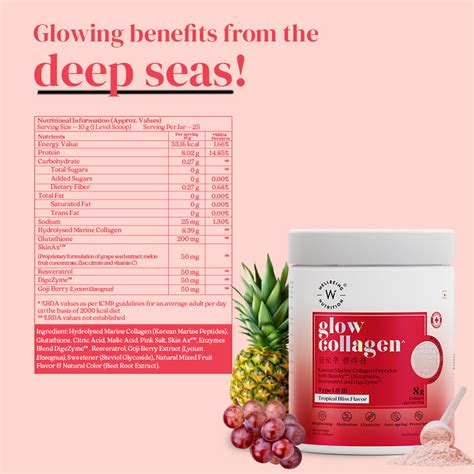 Glow Korean Marine Collagen Peptides For Radiant, Plump, and Hydrated ...