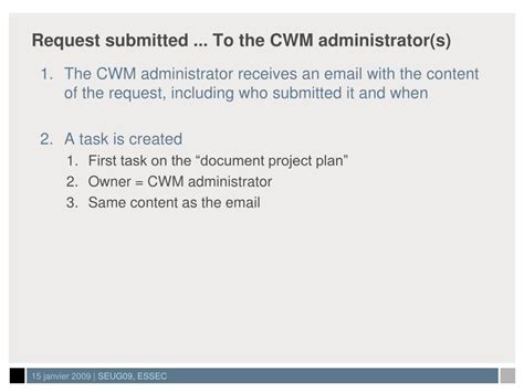 Collaborative Module Work 的图像结果