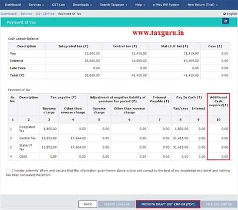 All about Filing of Form GST CMP-08