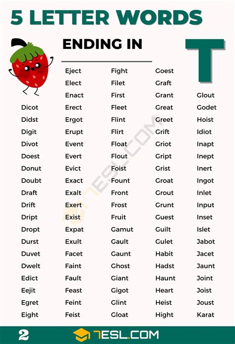 Ft Words Examples at Audrey Stier blog