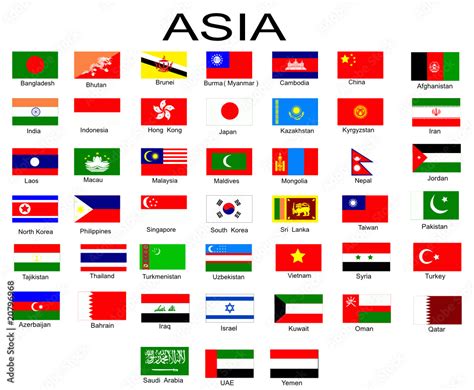 Exploring the 20 Most Populated Countries in Asia: A Comprehensive ...
